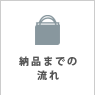 福岡の無料ホームページ メイクイットナイスの納期までの流れ